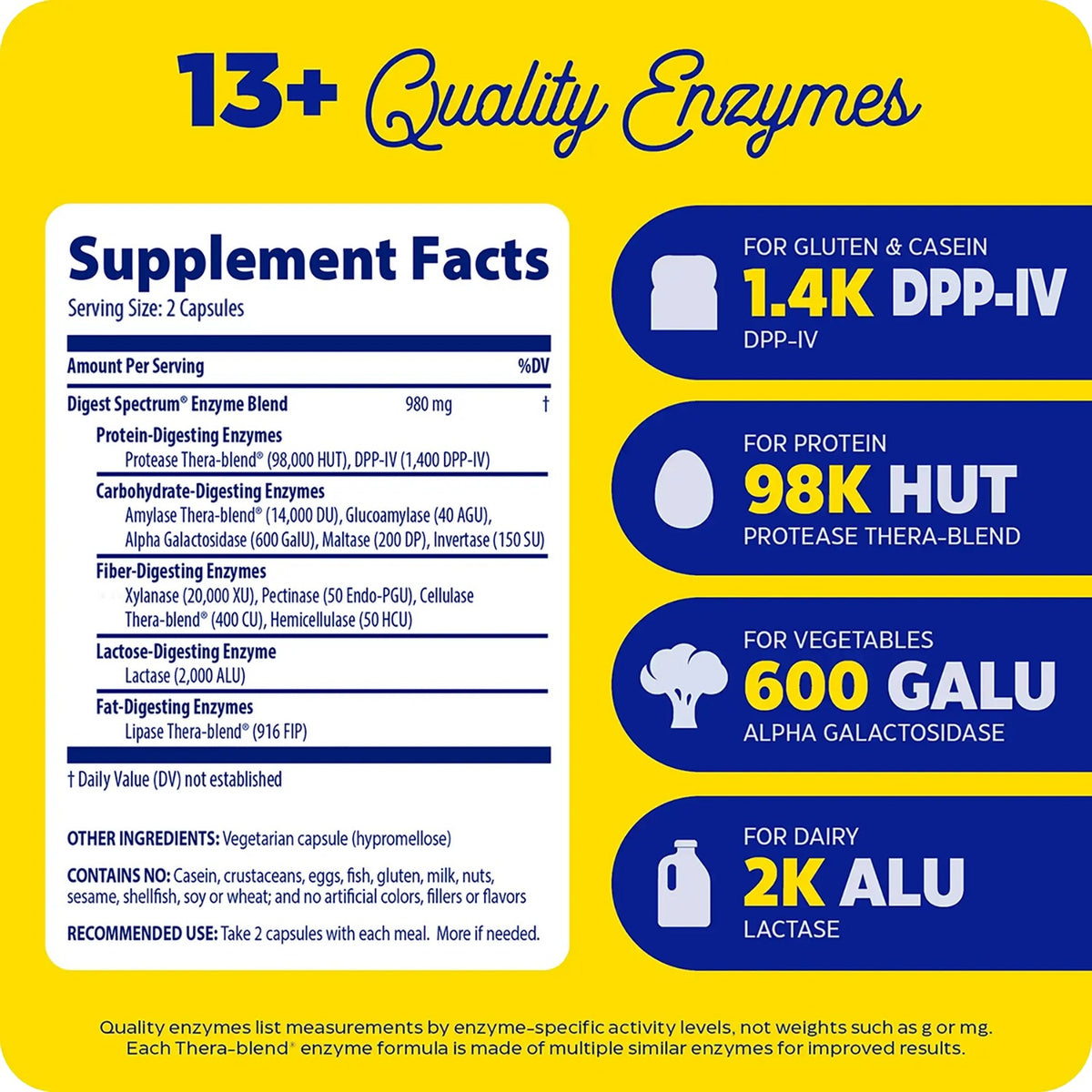 Enzymedica Digest Spectrum 120 Cápsulas
