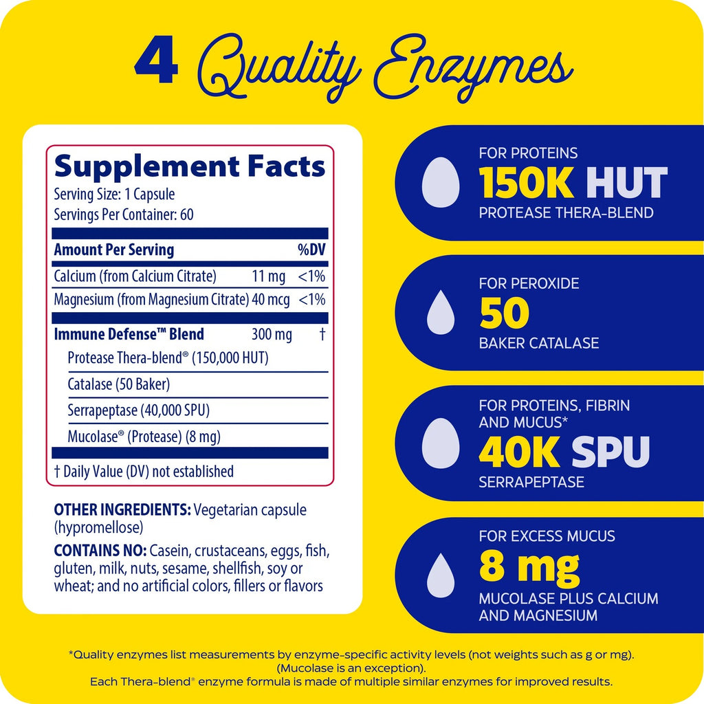 Enzymedica Immune Defense 180 Cápsulas