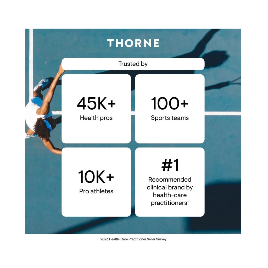 Thorne Copper Bisglycinate 60 Capsules