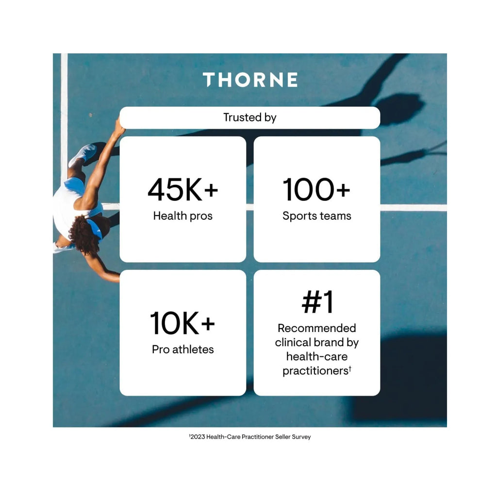 Thorne Vitamin B12 Metilcobalamina 1,000 mcg para Energía y Sistema Nervioso, 60 Cápsulas
