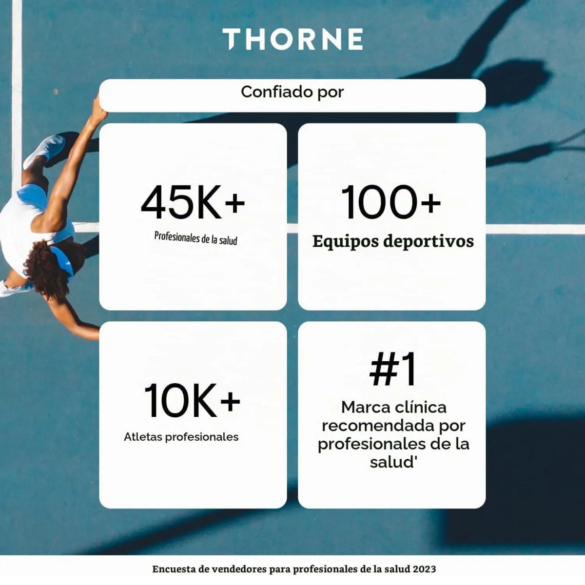 Thorne Vitamina D-5,000 60 Cápsulas