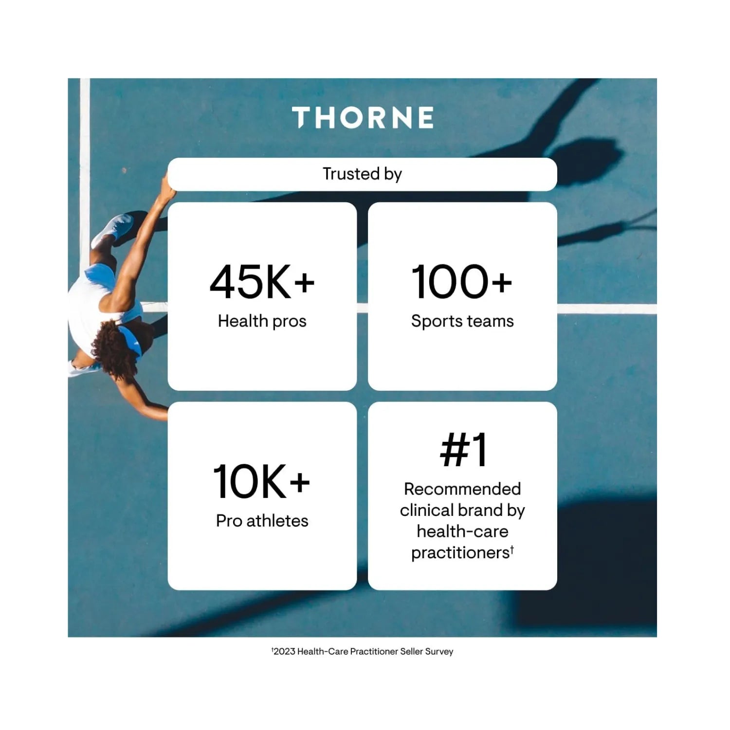 Thorne CoQ10 60 Gelcaps