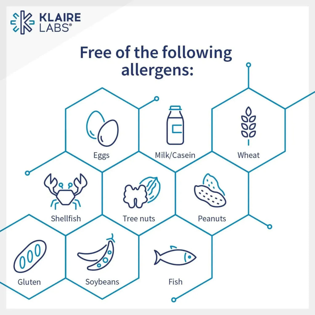 Klair Labs ABX Support 28 caps sfn