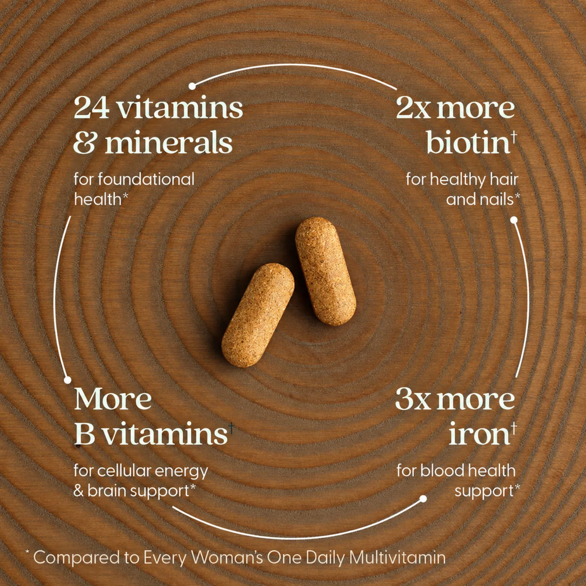 New Chapter Multivitamínico Avanzado para Mujeres 120 tabs