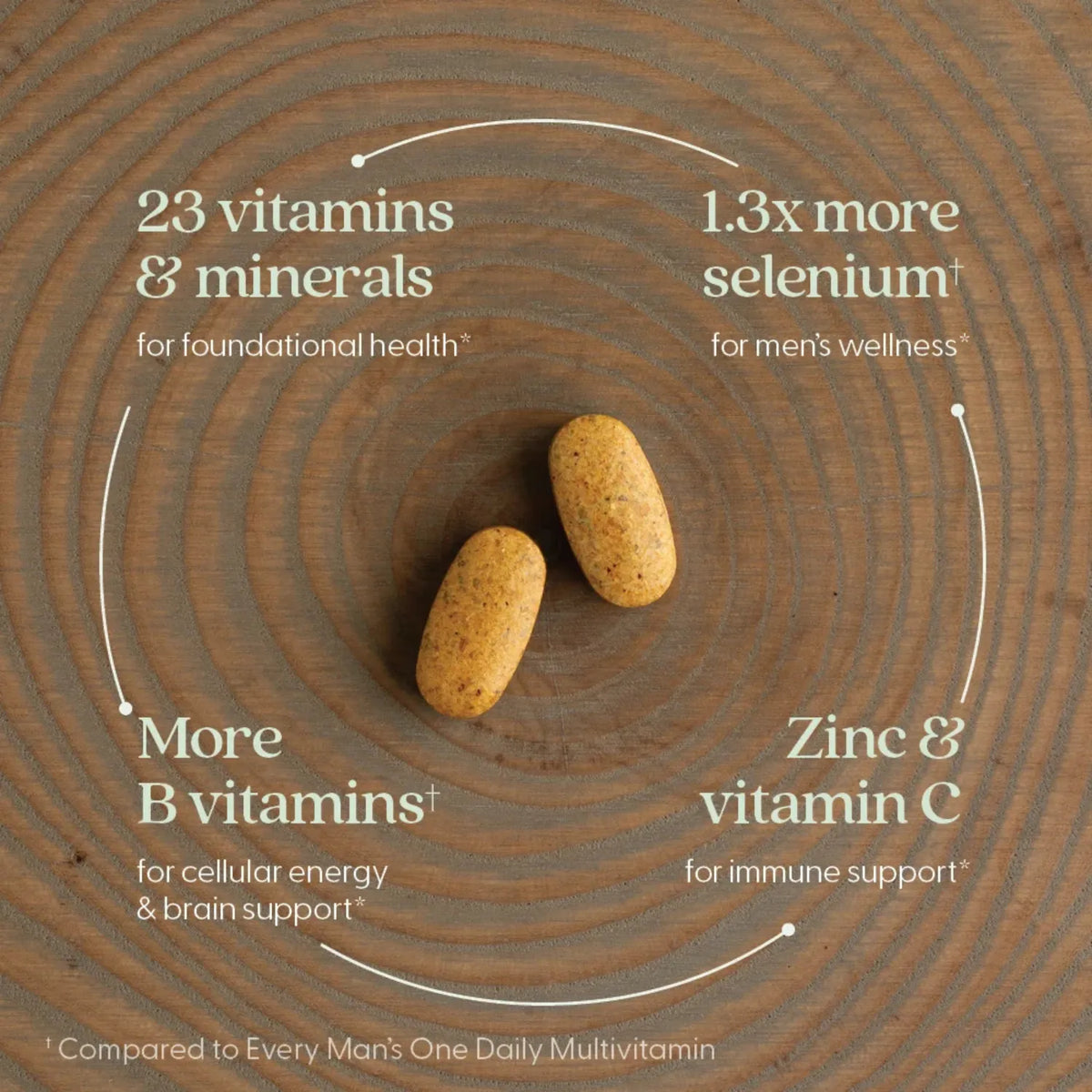 New Chapter Multivitamínico diario para todos los hombres 48 caps