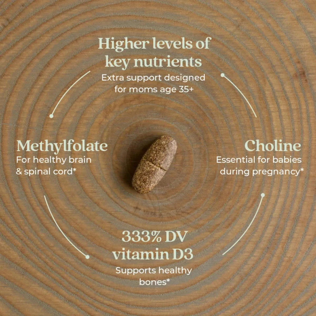 New Chapter Un Multivitamínico Prenatal Diario 30 caps