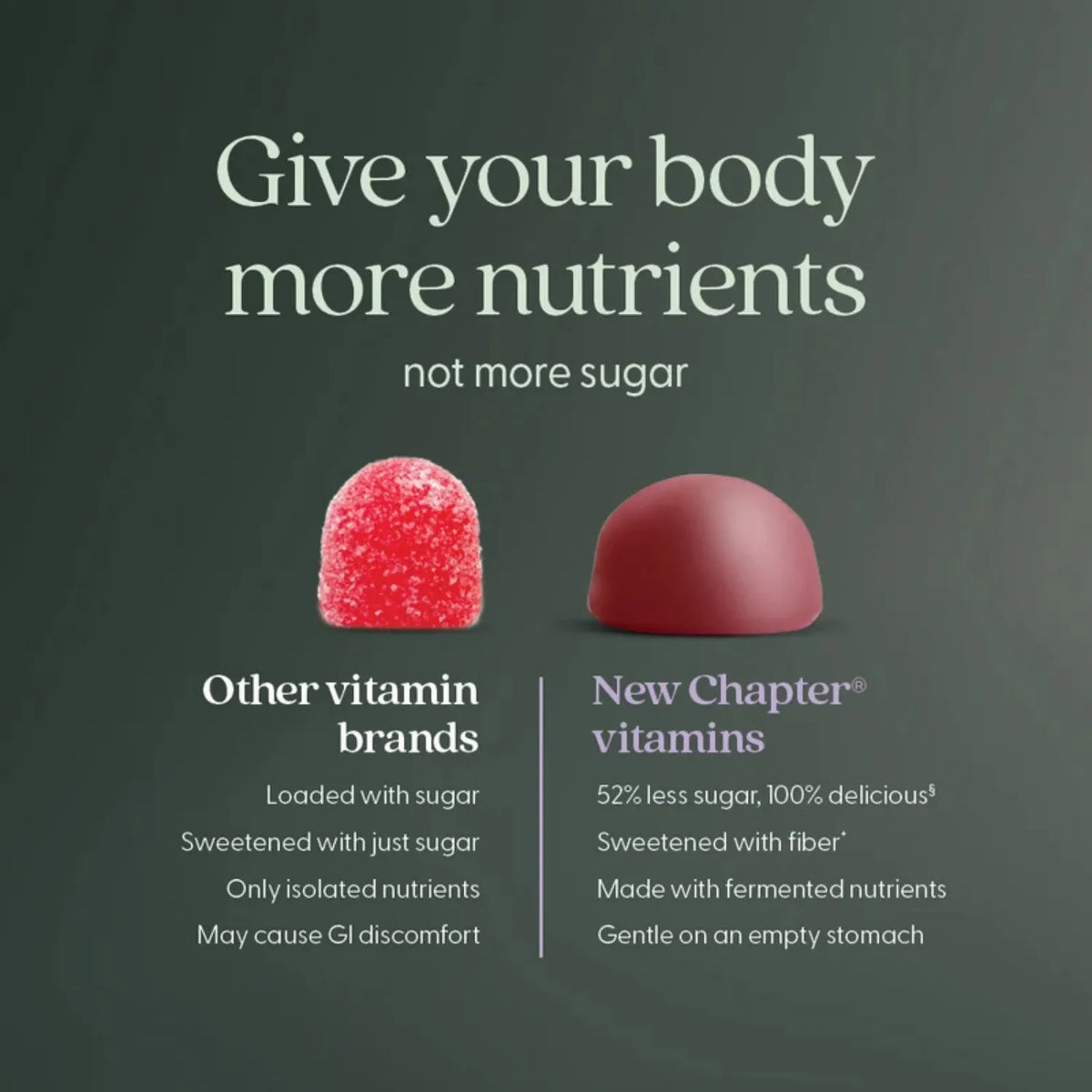 New Chapter 90 Gomitas Multivitamínicas Mujeres +50 Años SFN