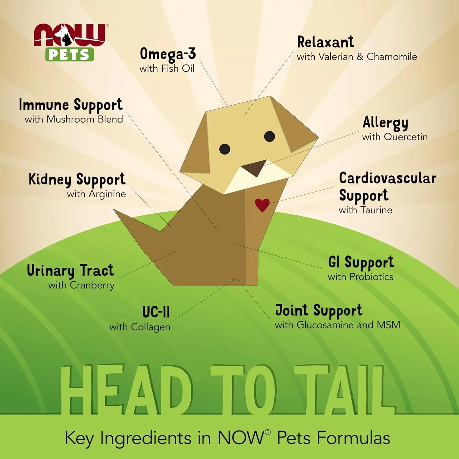 NOW FOODS PETS RELAJANTE PARA PERROS Y GATOS 90 TABS SFN