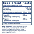 Life Extension Activador Metabólico AMPK 30 Tabletas Vegetales