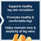 Life Extension Youthful Legs 60 Cápsulas Blandas