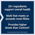 Life Extension Multivitamínico 60 Tabletas