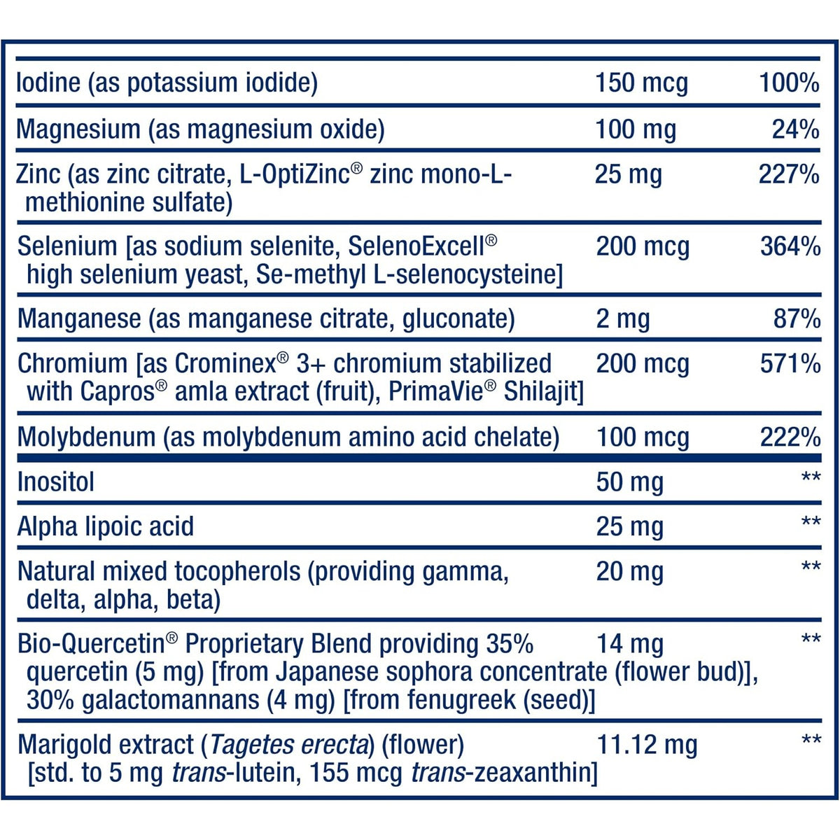 Life Extension Multivitamínico 60 Tabletas