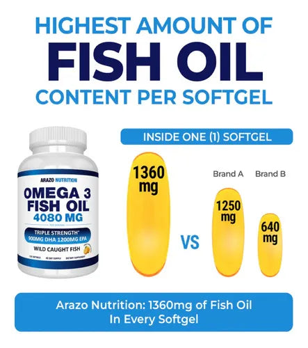 Arazo Nutrition Omega 3 Fish Oil | 120 Cápsulas Blandas | 2250 mg de Omega 3 | EPA y DHA | Salud Cardiovascular | Suplemento Alimenticio