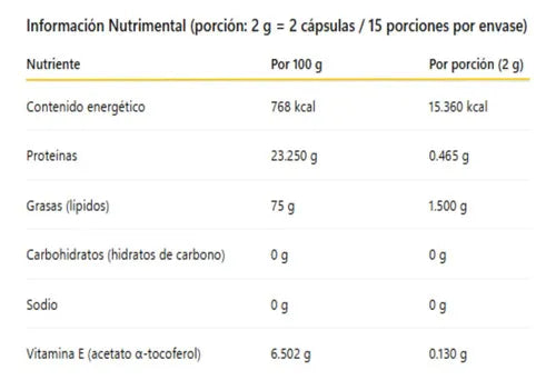 Natural Health Vitamina E | 30 Cápsulas de 1 g | Antioxidante y Cuidado de la Piel | Suplemento Alimenticio