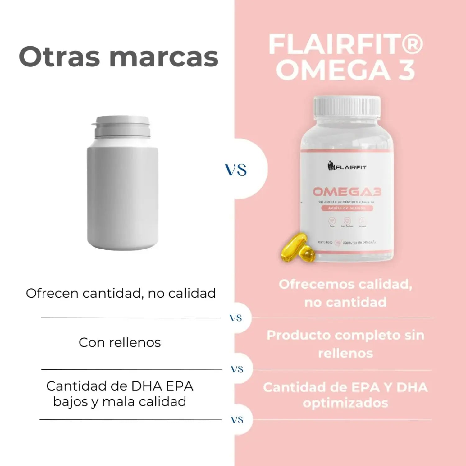 Flairfit Omega-3 Formulación Premium 48 Caps Sfn