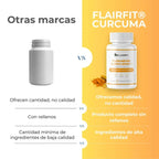 Flairfit Turmeric + Curcumin 80 Caps Sfn