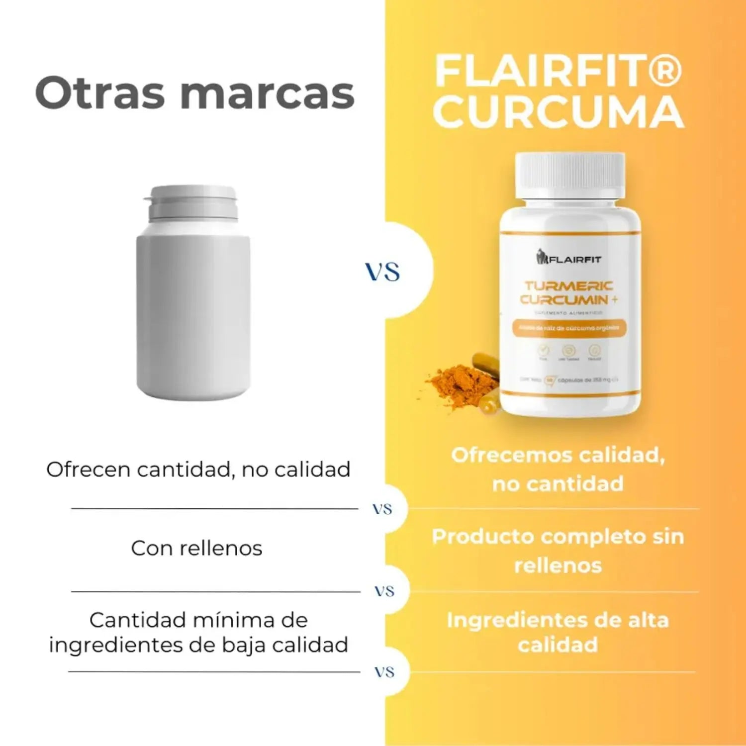 Flairfit Turmeric + Curcumin 80 Caps Sfn