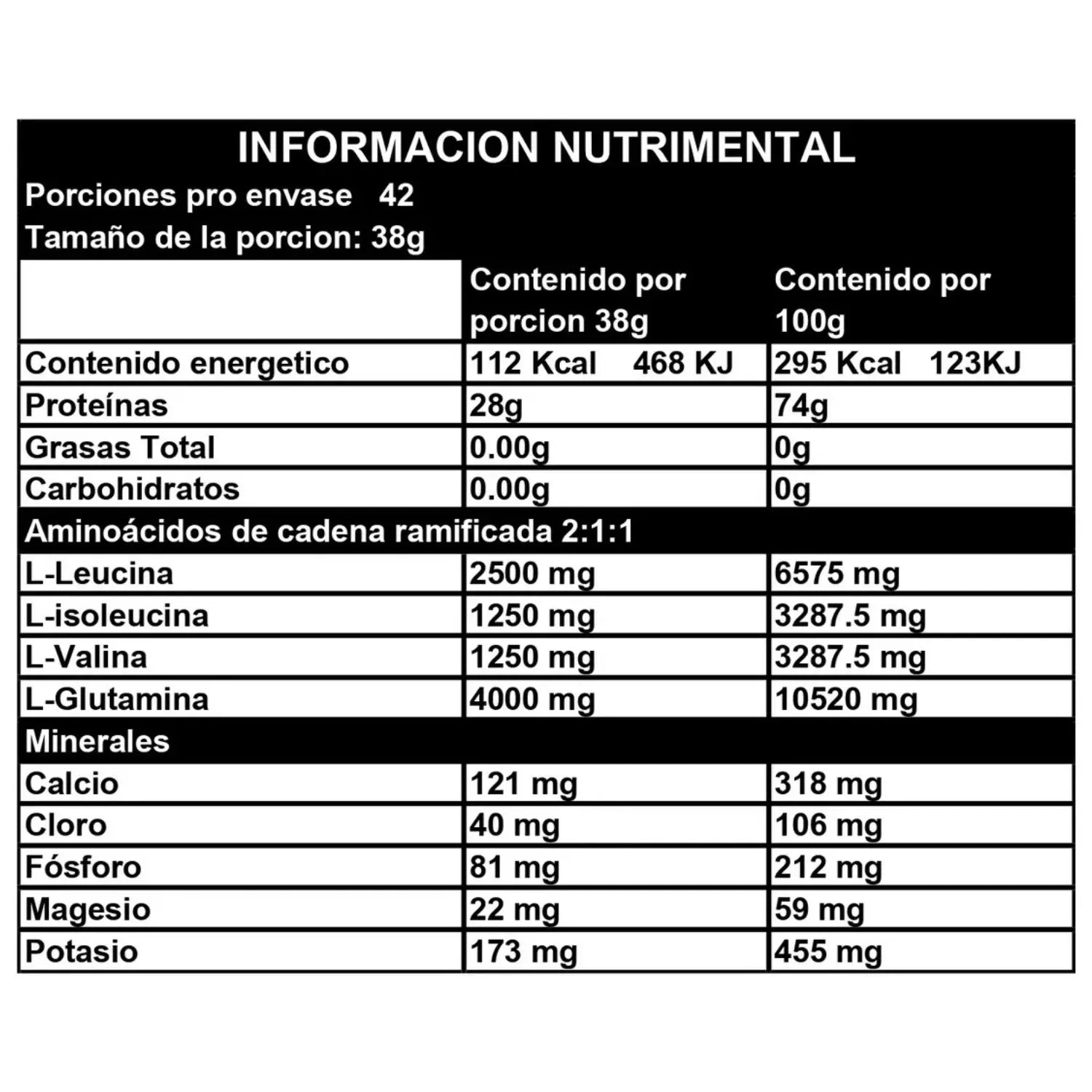 Nebula 2 En 1 Dual 1.6kg Galleta Y Chocolate 800g C/u