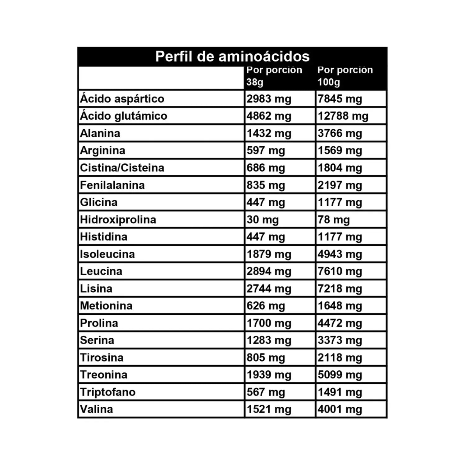 Nebula 2 En 1 Dual 1.6kg Galleta Y Chocolate 800g C/u