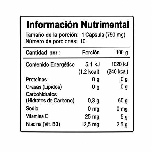 Blinlab Pink Sexy Pill Pildora Sensual Femenina Con 10 Capsulas de 750mg