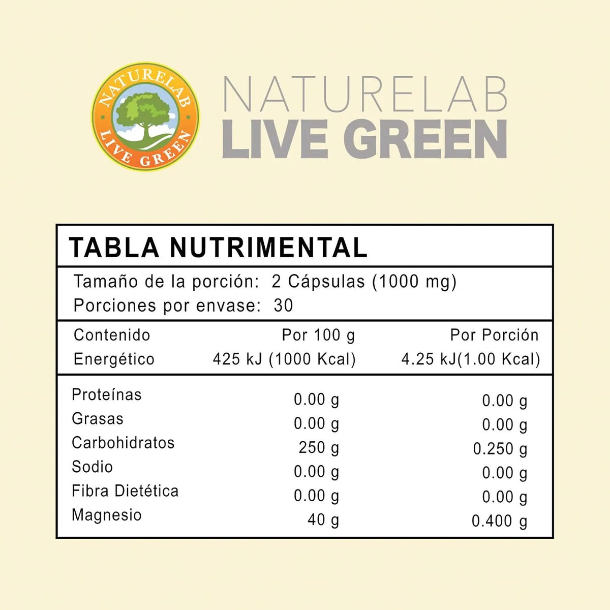 Naturelab Cloruro De Magnesio 400mg 60 Capsulas