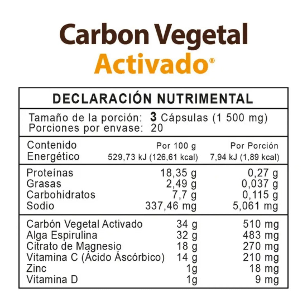 Naturelab Carbon Vegetal Activado 300mg 60 Capsulas