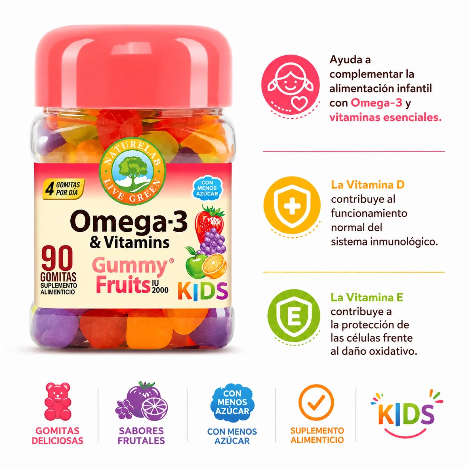 NATURELAB KIDS OMEGA 3 & VITAMINAS 2000 IU, 90 GOMITAS SFN