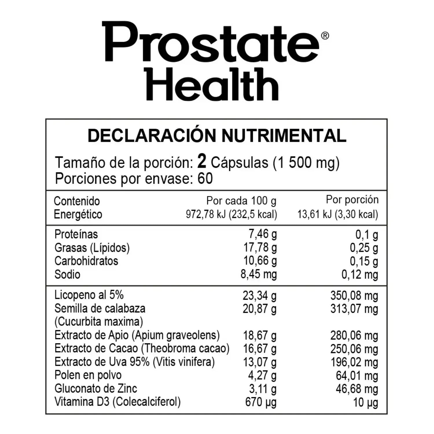 Naturelab Prostate Suplemento Para Próstata 120 Caps Sfn
