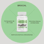 Matter Broccal Di-Indol Metano | 60 Cápsulas Vegetales | Equilibrio Hormonal y Protección Antioxidante | Bienestar General | Suplemento Alimenticio