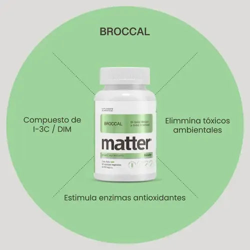 Matter Broccal Di-Indol Metano | 60 Cápsulas Vegetales | Equilibrio Hormonal y Protección Antioxidante | Bienestar General | Suplemento Alimenticio