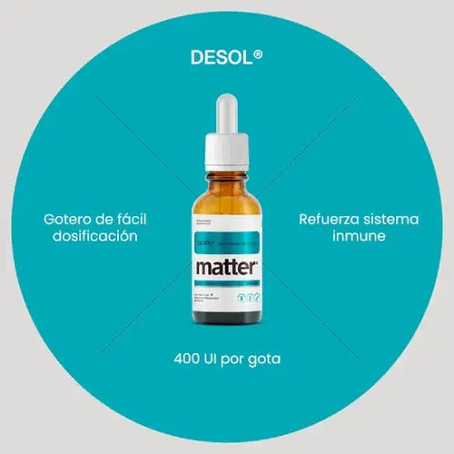 Matter Desol | Vitamina D3 400 UI por Gota | 52 ml | Salud Ósea y Sistema Inmunológico | Suplemento Alimenticio