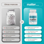 MATTER SMART NUTRIENTS. Ferral Bisglicinato Ferroso. Cápsulas de Hierro y Vitamina C