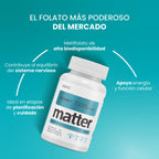 MATTER FOLIXOL FOLATO (5-mthf, Quatrefolic) 60 Capsulas.