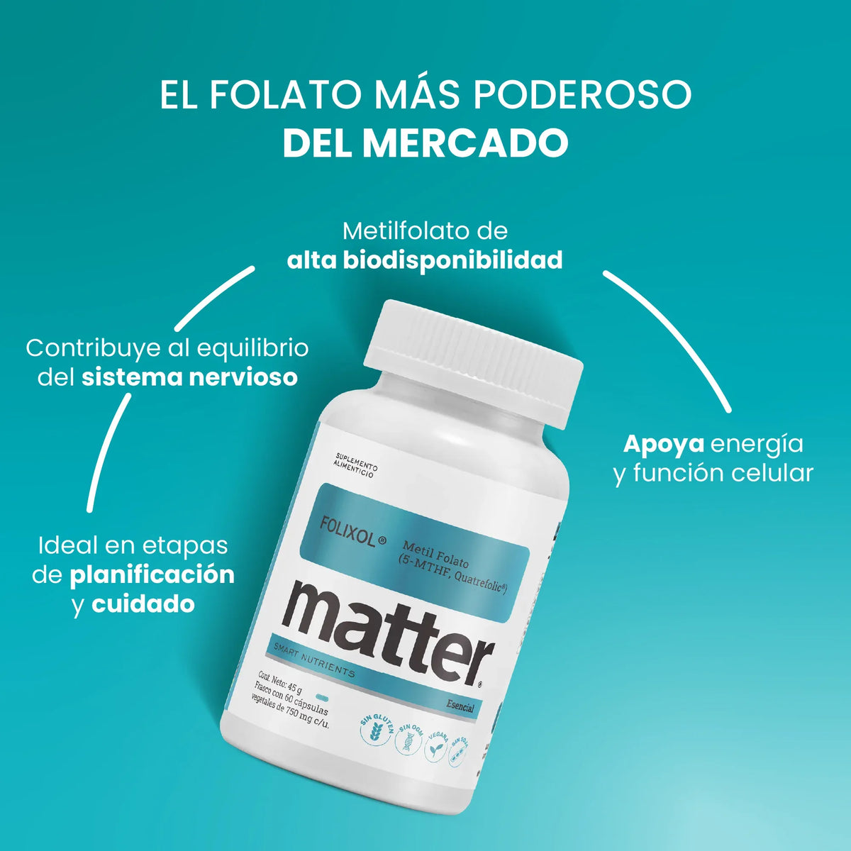 Matter Folixol Folato (5-mthf, Quatrefolic) 60 Caps Sfn