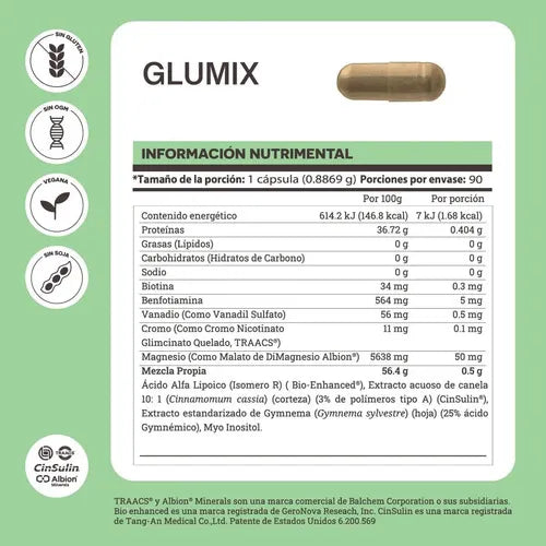 You Matter Glumix | CinSulin, Biotina y Magnesio | 90 Cápsulas | Bienestar Metabólico | Suplemento Alimenticio