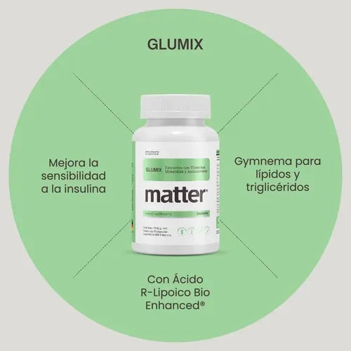 You Matter Glumix | CinSulin, Biotina y Magnesio | 90 Cápsulas | Bienestar Metabólico | Suplemento Alimenticio