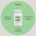 You Matter Glumix | CinSulin, Biotina y Magnesio | 90 Cápsulas | Bienestar Metabólico | Suplemento Alimenticio