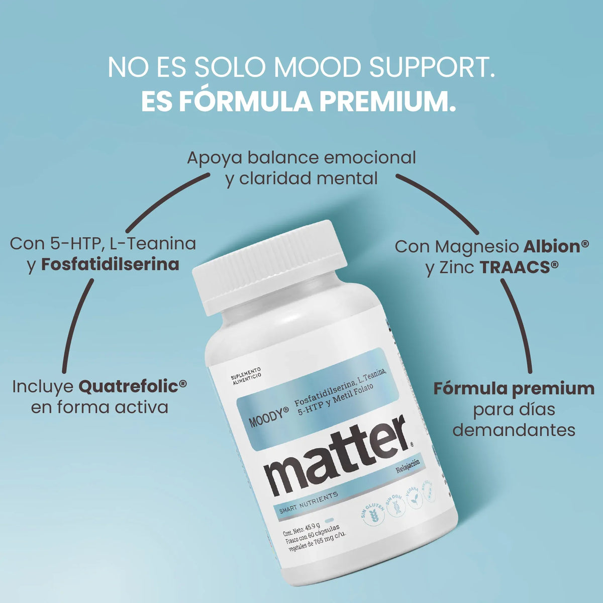 Matter Moody | Aminoácidos, Vitaminas y Minerales | 60 Cápsulas | Bienestar Emocional | Suplemento Alimenticio