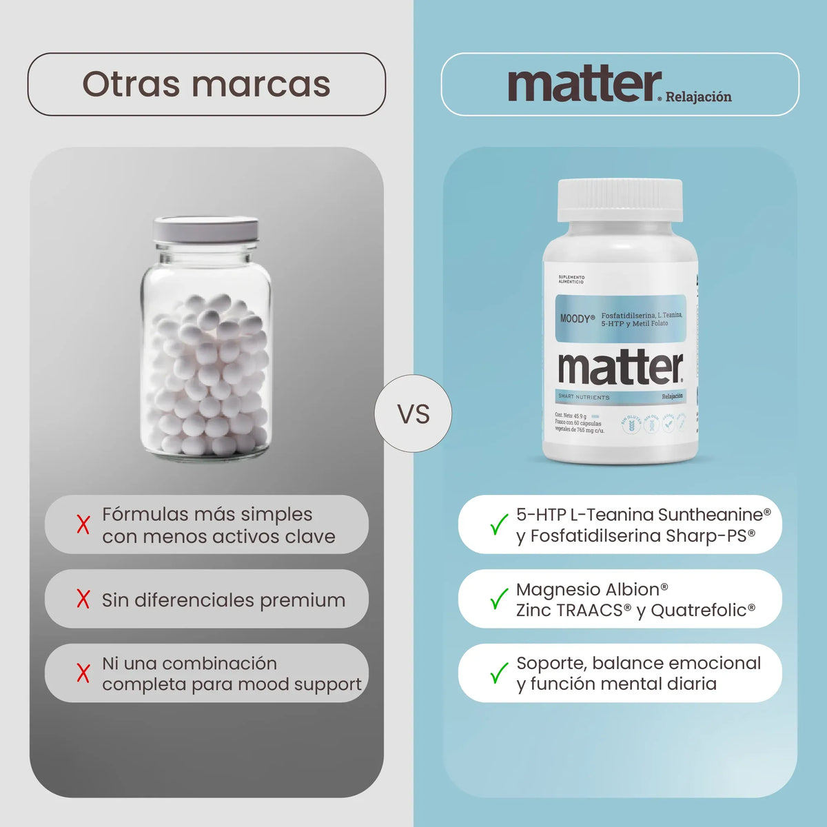 Matter Moody | Aminoácidos, Vitaminas y Minerales | 60 Cápsulas | Bienestar Emocional | Suplemento Alimenticio