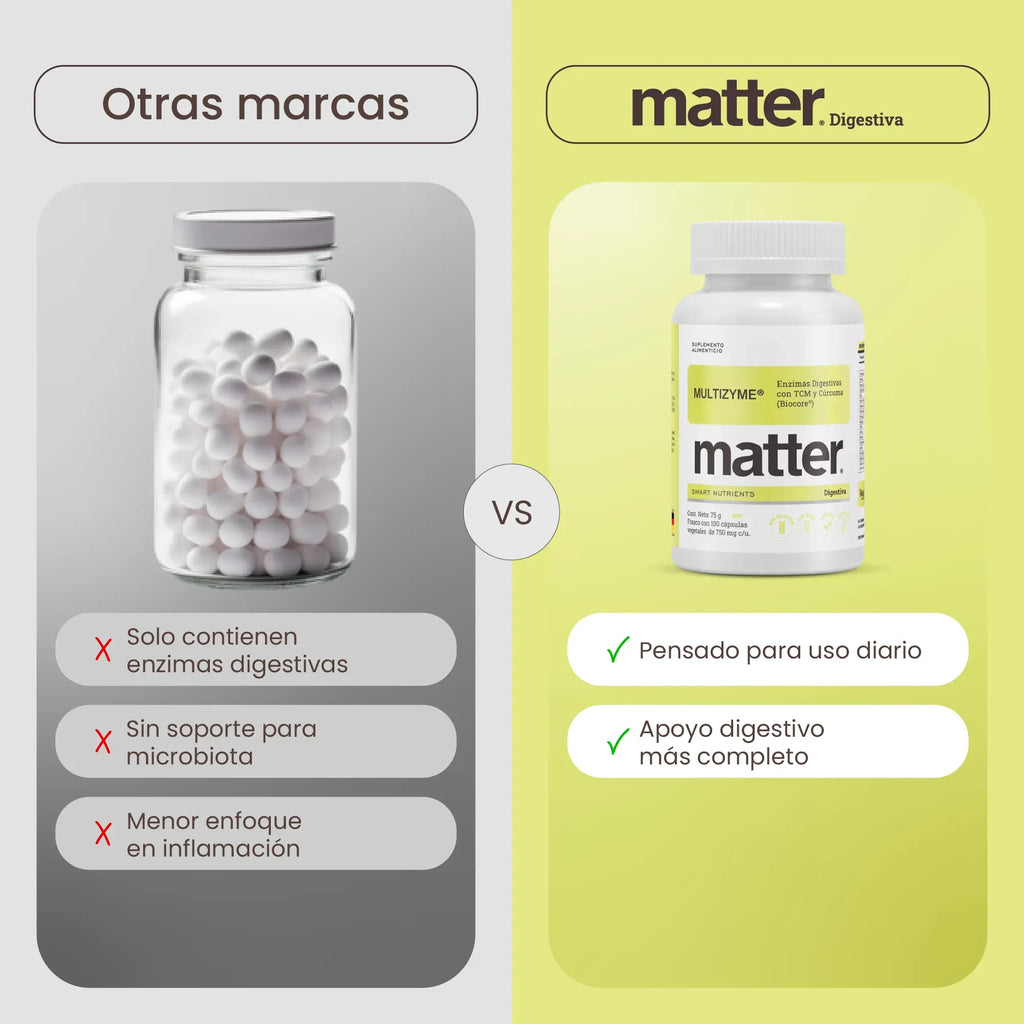 MATTER MULTIZYME ENZIMAS DIGESTIVAS CON TCM Y CÚRCUMA 100 CAPS