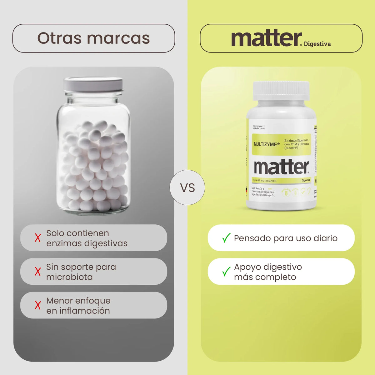 MATTER MULTIZYME ENZIMAS DIGESTIVAS CON TCM Y CÚRCUMA 100 CAPS