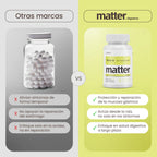 Matter Pepcil-gl Zinc-carnosina Quelado 60 Caps Sfn