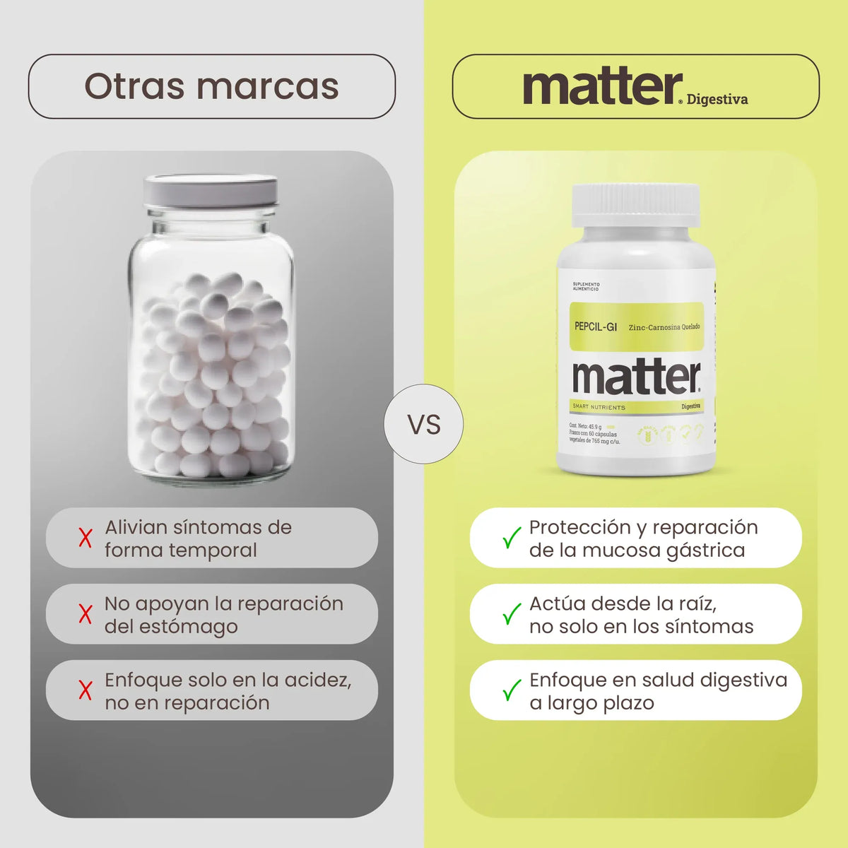 Matter Pepcil-gl Zinc-carnosina Quelado 60 Caps Sfn