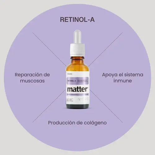 Matter Retinol-A Vitamina A 2500 UI | 60 ml | Salud Visual y Cuidado de la Piel | Apoyo Inmunológico | Suplemento Alimenticio
