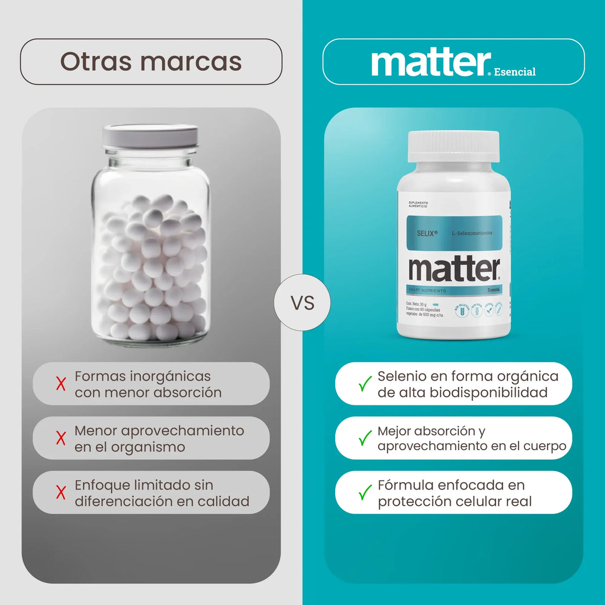 MATTER SELIX L-SELENOMETIONINA 60 CÁPSULAS