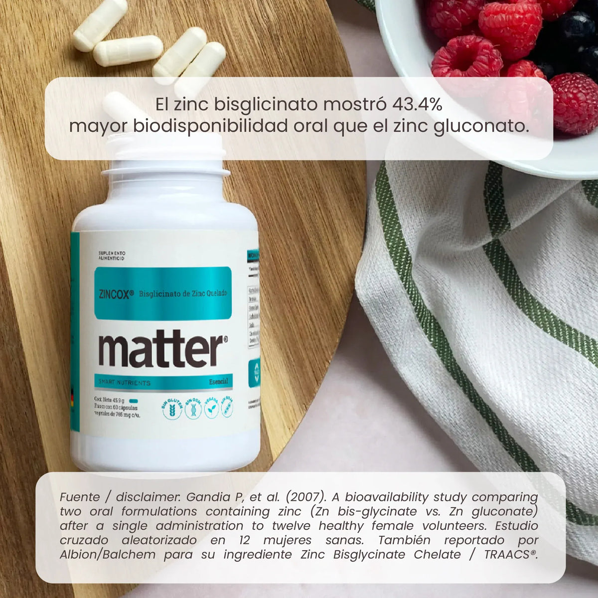 Matter Zincox Bisglicinato De Zinc Quelado 60 Cápsulas