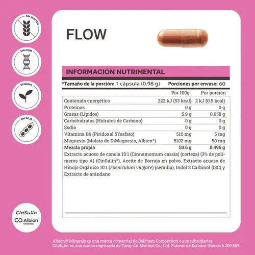 Matter Flow | Omega 6, Magnesio y Extracto de Hinojo | 60 Cápsulas | Bienestar Femenino | Suplemento Alimenticio