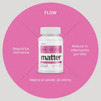 Matter Flow | Omega 6, Magnesio y Extracto de Hinojo | 60 Cápsulas | Bienestar Femenino | Suplemento Alimenticio