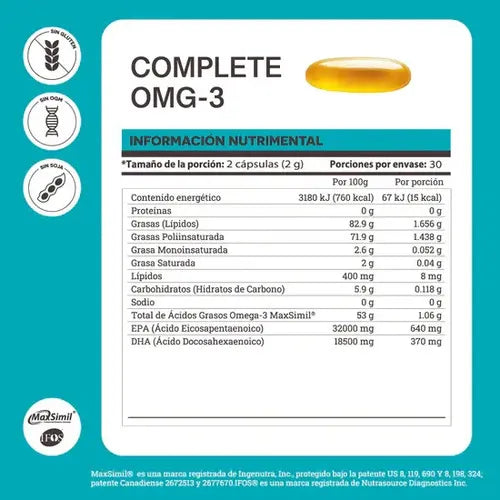 Matter Complete OMG-3 | Omega 3 MaxSimil® | 60 Cápsulas Blandas | EPA y DHA | Bienestar Cardiovascular | Suplemento Alimenticio
