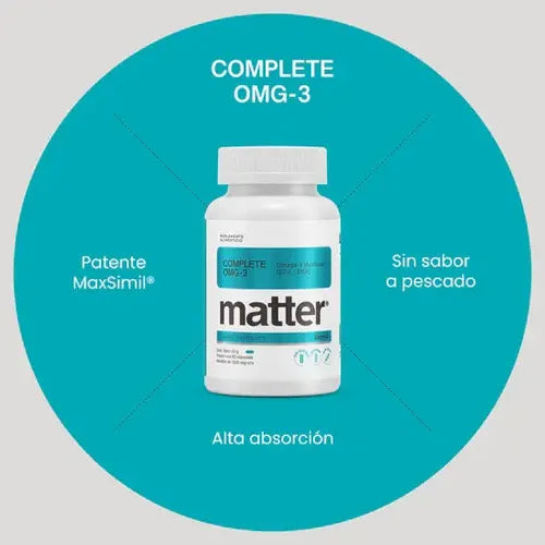 Matter Complete OMG-3 | Omega 3 MaxSimil® | 60 Cápsulas Blandas | EPA y DHA | Bienestar Cardiovascular | Suplemento Alimenticio